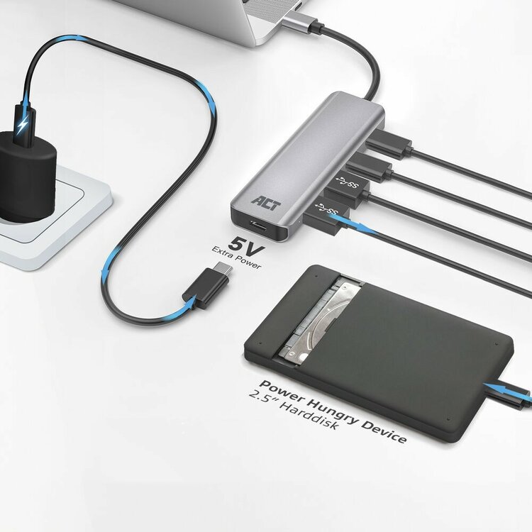 ACT USB-C hub 3.0, 2x USB-A, 2x USB-C