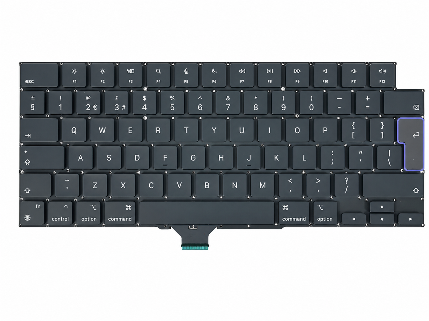 EU/NL variant