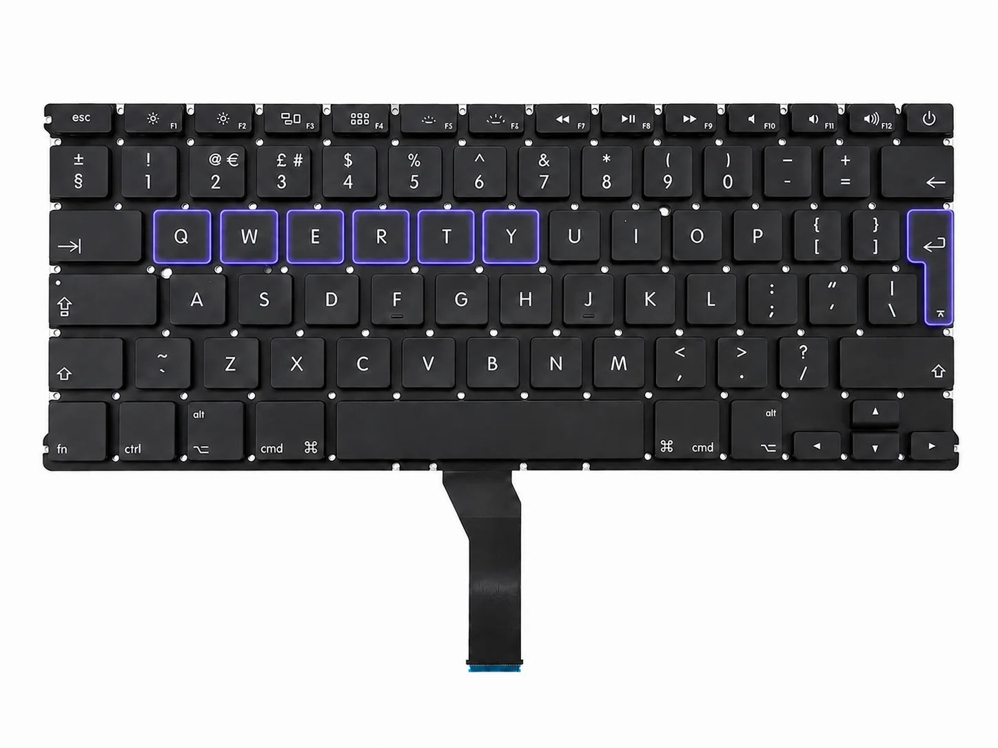 EU/NL variant