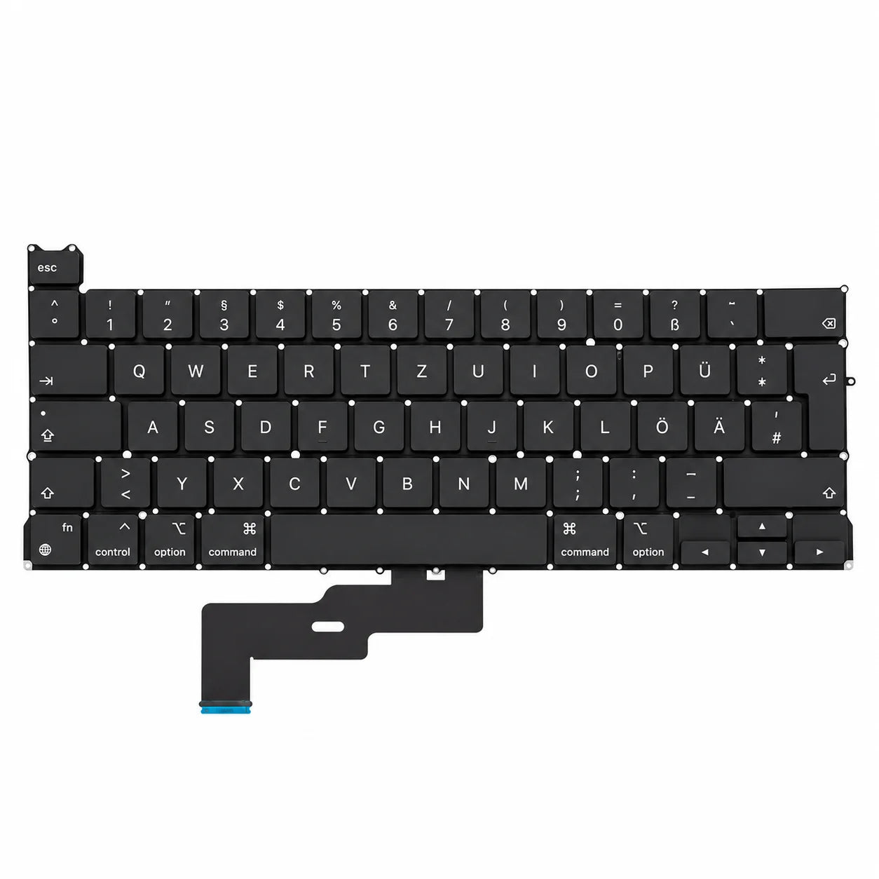 QWERTZ