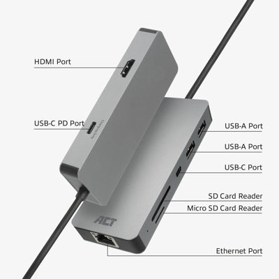 ACT USB-C docking station aangesloten op een laptop
